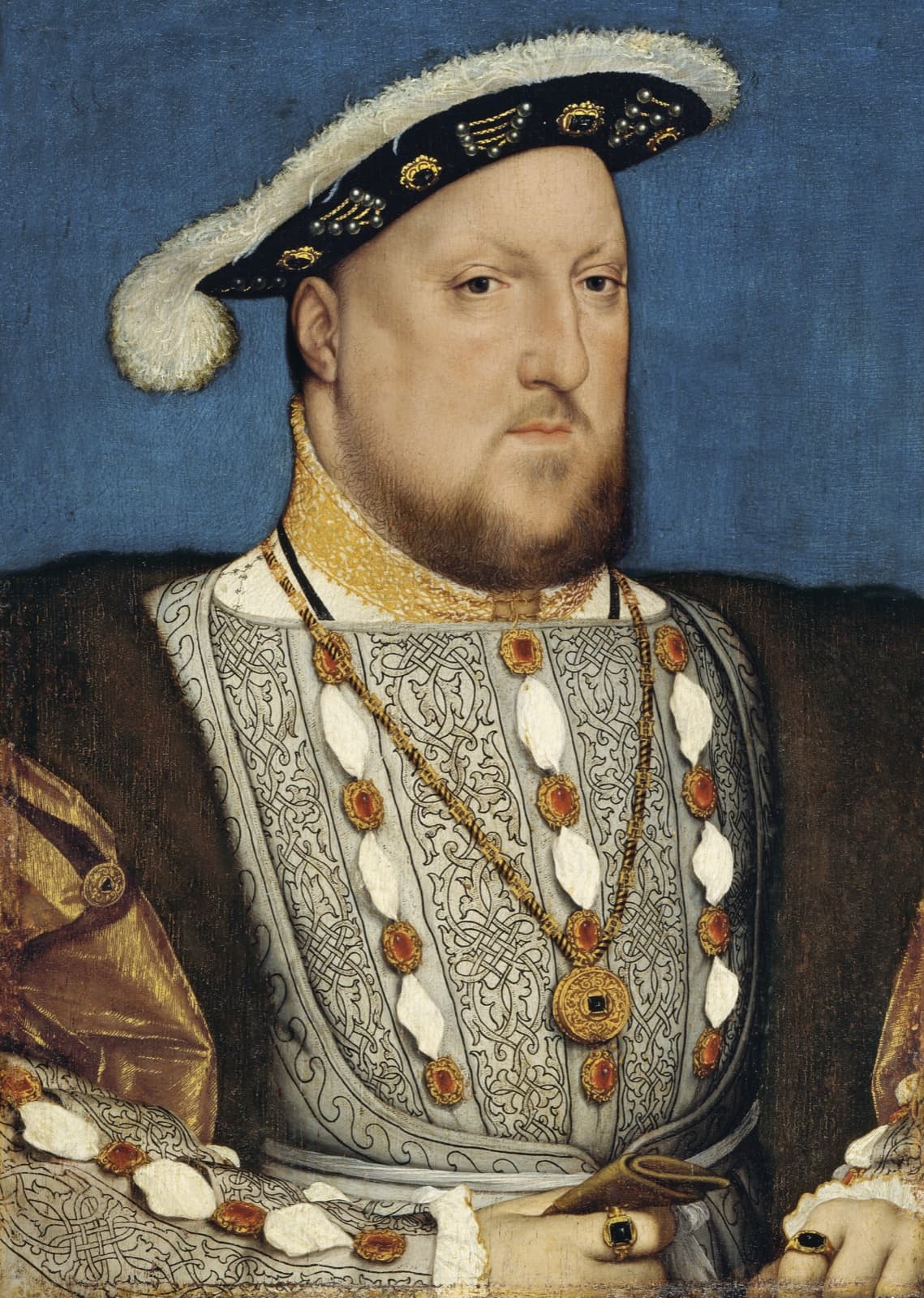 Portrait of King Henry VIII (Hans Holbein the Younger)
